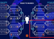 3377-赛前曼城主帅复盘：欧超杯节点到来，气氛紧张，控场能力受关注(欧超杯冠军奖杯)